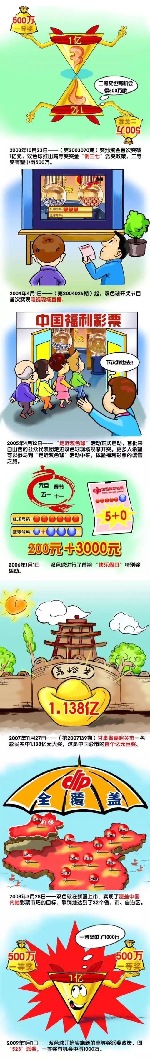 据Squawka统计，2017-2018赛季以来，利物浦主场对阵曼联战绩4胜2平，打进16球仅丢1球。